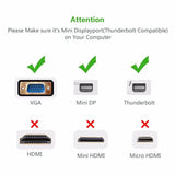 Ugreen Mini DisplayPort Male To Vga Female Converter - Black (10459) - Ugreen India