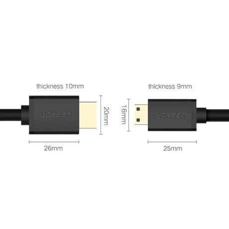 Ugreen 1.5m 4k@60Hz 2.0 Mini HDMI Male to HDMI Male Cable (11167) - Ugreen India