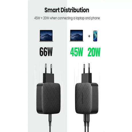 UGREEN 66W 2-Port USB C PD Charger Supports PPS 20W USB C Compatible With MacBook Pro/Air, iPad Pro, iPhone 13, iPhone 12 Pro, 11, Dell XPS 15, Surface Go, Galaxy S21 etc. (70867) - Ugreen India