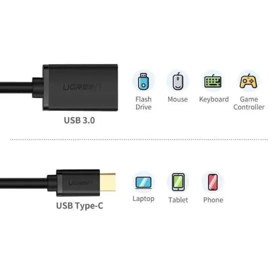 UGREEN USB C Male to USB 3.0 A Female Adapter | Type C OTG Cable Compatible for MacBook Pro 2019 2018 Samsung Galaxy S10 S9 S8 Note 9 8 LG V40 V30 G6 Google Pixel 2 XL etc. (30701) - Ugreen India