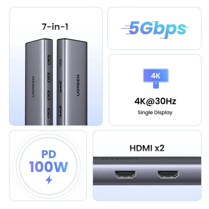 Ugreen 7 In 1 Usb C Multifunctional Adapter, 2*Hdmi, 2*Usb A 3.0, 3* Usb A 2.0, 1*100W PD (35897)