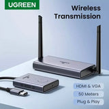 Ugreen 50M Wireless HDMI + VGA 1080p@60hz 5Ghz Extender Transmitter and Receiver (50633A) - Ugreen India