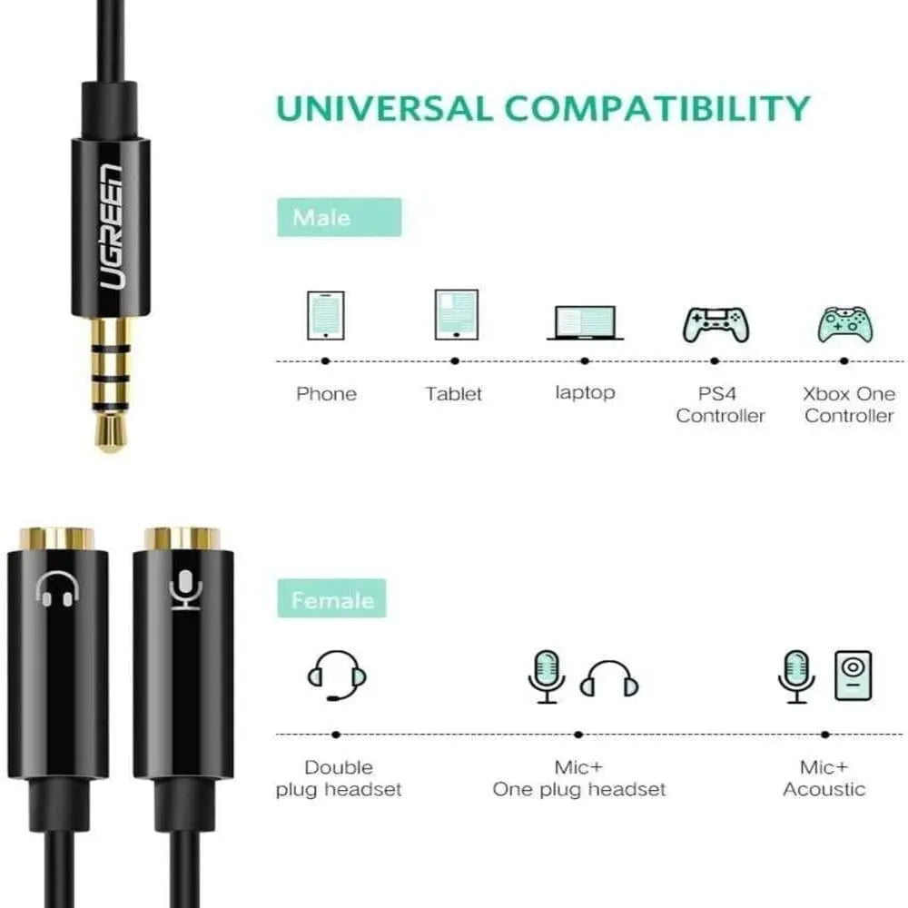 Ugreen 20cm 3.5mm Male Stereo TRRS 4 Pole Plug to 2 Female 3.5mm Mic & Headset Jack Audio Splitter Cable With ABS Case (10789) - Ugreen India