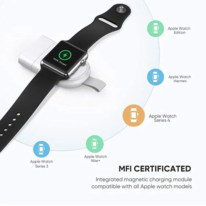 UGREEN MFi Certified Wireless Portable Magnetic iWatch USB Charger Ugreen India