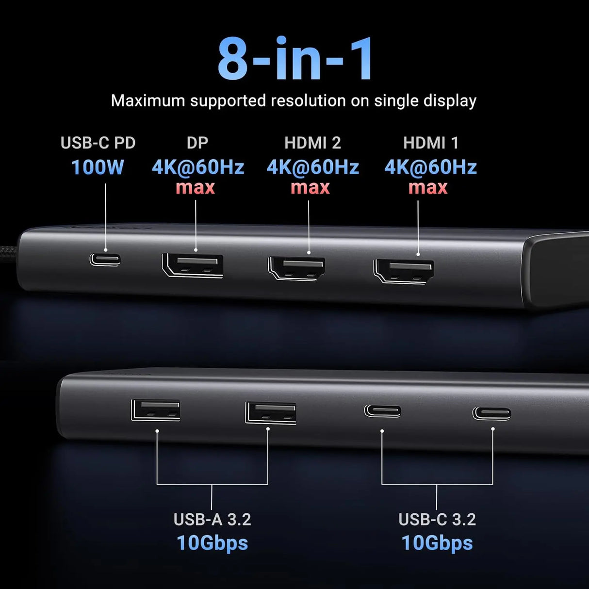 UGREEN 8 in 1 USB C Docking Station with Dual Monitor, 4K Triple Display USB C Hub with 2 HDMI, DP, 2 USB A&C 3.2 Ports, 100W PD, Dock Compatible for MacBook, Dell, HP, Lenovo, Surface etc (35625)