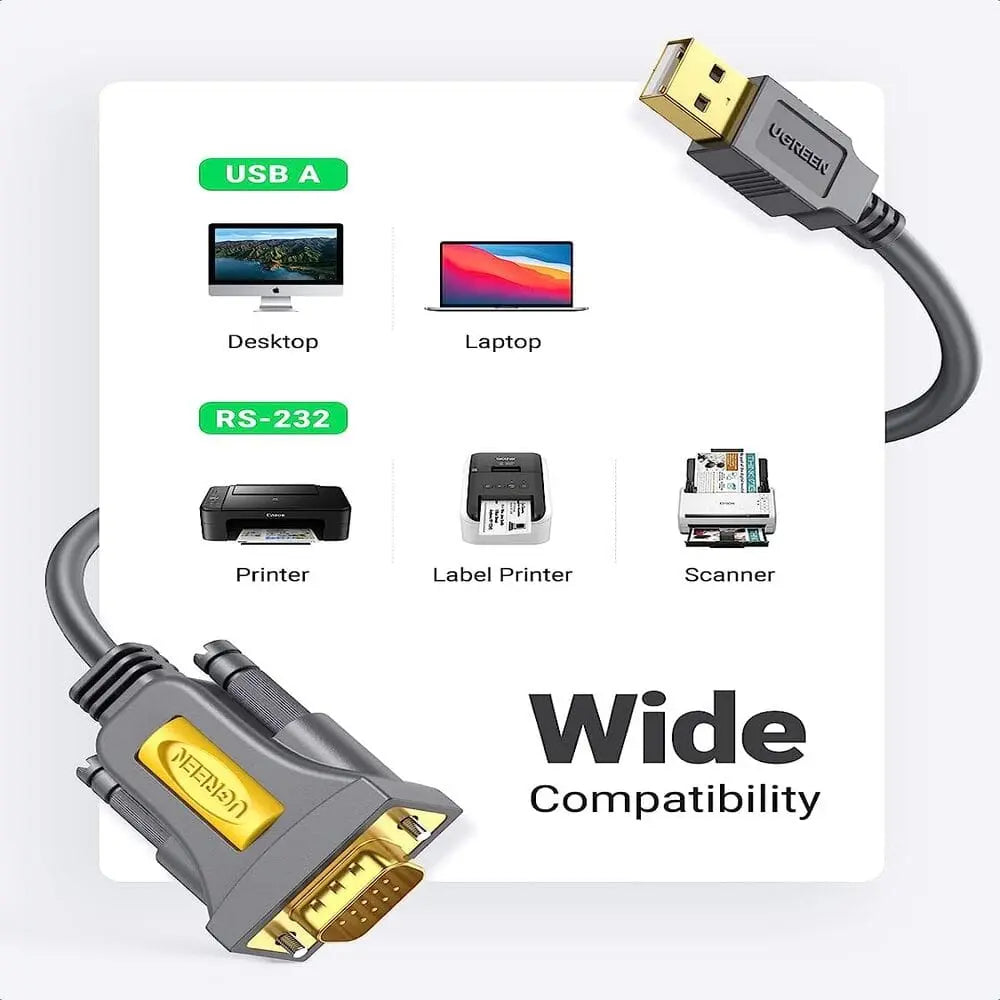 UGREEN 2m USB 2.0 A Male to RS232 DB9  Male Serial Adapter Cable with PL2303 Chipset to Connect a RS-232 serial device as a modem to a USB port on your computer (20222) - Ugreen India