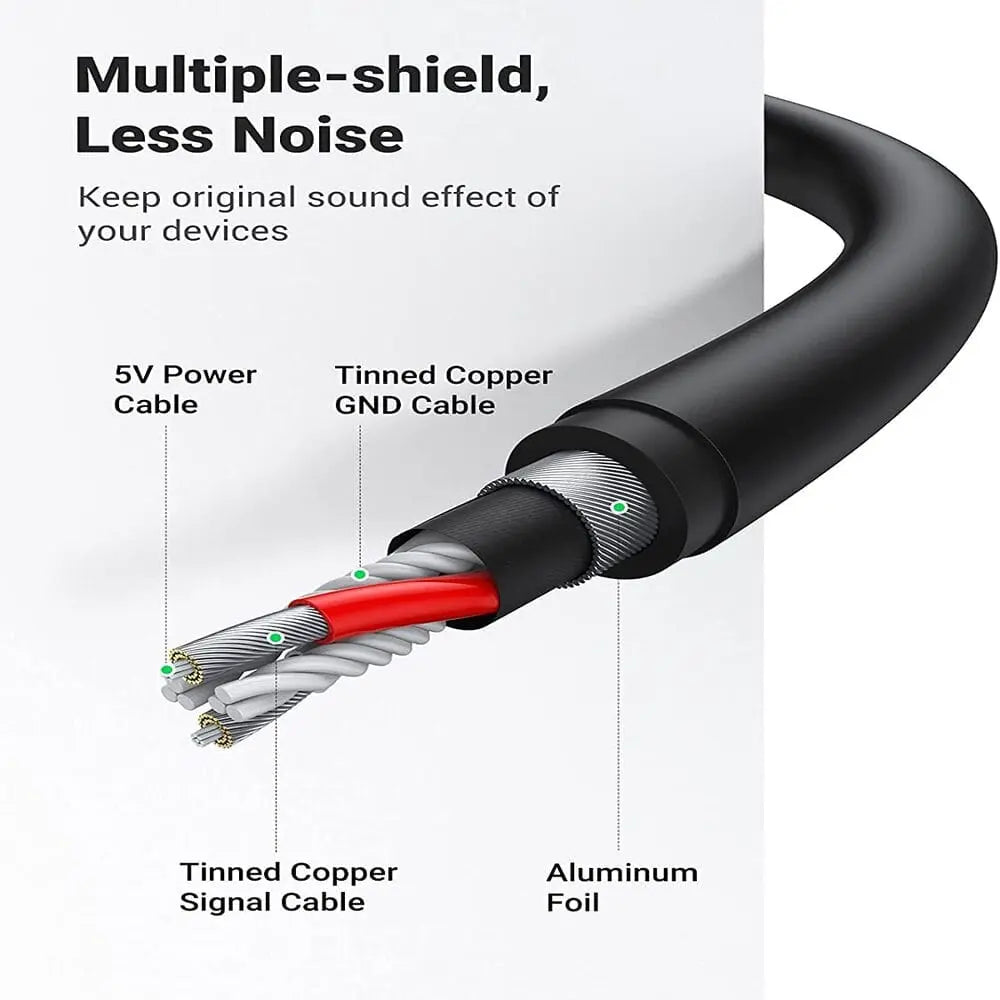 UGREEN USB 2.0 External Stereo Sound Card Adapter With 3.5mm Headphone And Microphone Jack For Windows, Mac, Linux, PC, Laptops, Desktops, PS4 - Black (30724) - Ugreen India