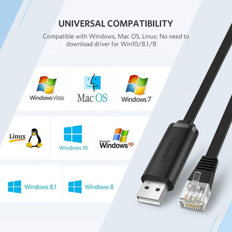 UGREEN 3M USB Console Cable USB 2.0 to RJ45 with RS232 FTDI Chip Console Cable, Plug and Play for PC Laptop in Windows, Mac OS, Linux(60813) - Ugreen India