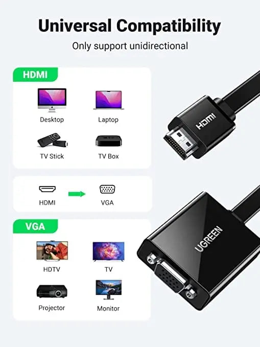 UGREEN Active Hdmi Male to VGA Female Converter With 3.5 mm Audio Jack up to 1920 * 1080@60Hz for PC, Laptop, Ultrabook, Raspberry Pi, Chromebook - Black (40248) - Ugreen India