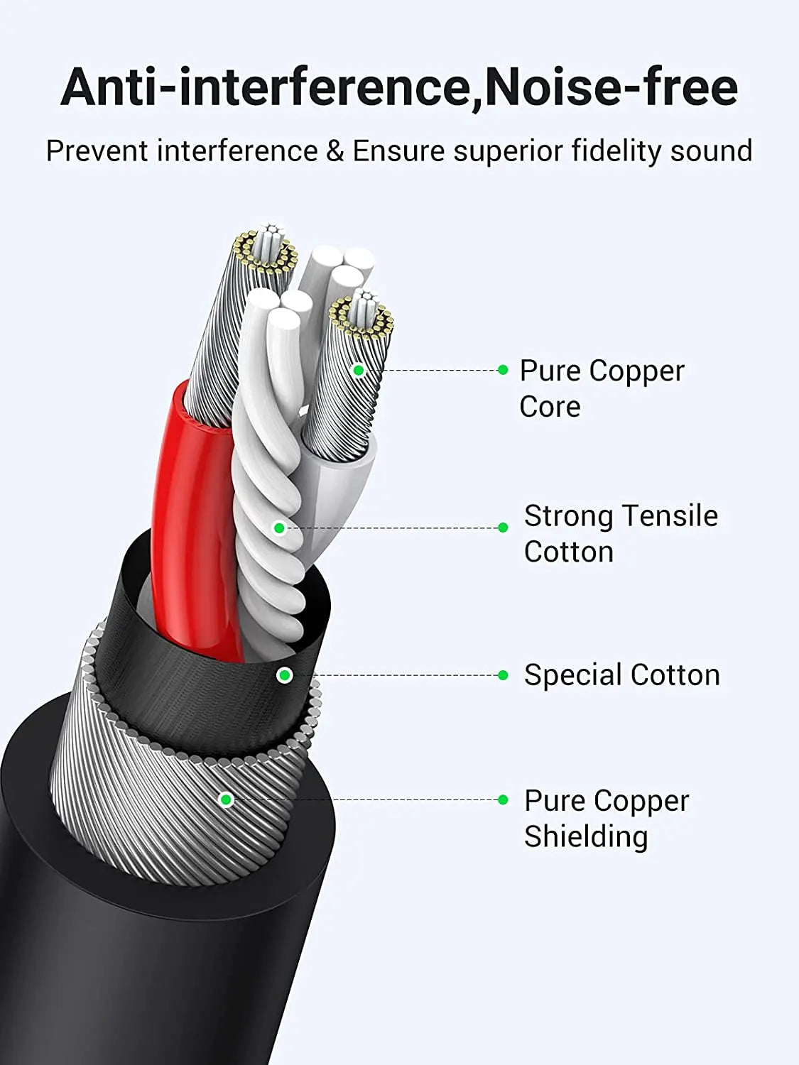 UGREEN 10M Cannon Xlr Male To Female Microphone Extension Cable For Amplifiers, Microphones, Mixer, Preamp, Speaker System Or Other Professional Recording (20714) - Ugreen India