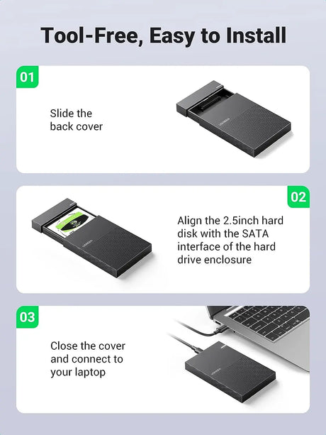 UGREEN 2.5 Inch External Hard Drive Enclosure With Usb C to Usb A Cable, 6Gbps USB C SSD Caddy, Tool Free, 10TB, Compatible with Western Intel Crucial EVO 870 PS4 PC Laptop, Drive Free for Windows Linux macOS etc. (30727) - Ugreen India