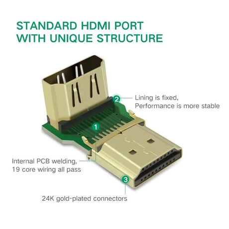 UGREEN Hdmi 2.0 Male to Female Adaptor Down, Right Angle 90 Degree Gold Plated Support 4k@60Hz (20109) - Ugreen India