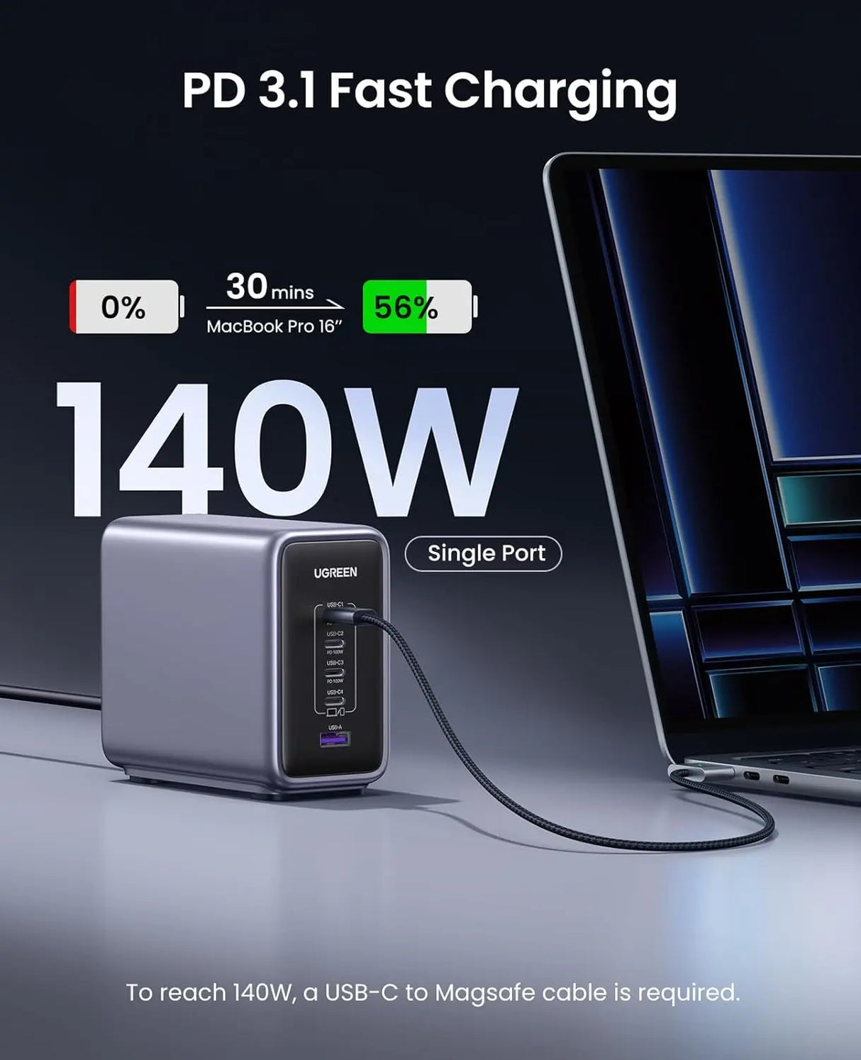 UGREEN 300W 5-Port GaN Desktop Charging Station PD 3.1 Power Supply Compatible With MacBook Pro 2021 16 Inch, MacBook Air, Surface Book, iPhone 15 Pro Max, 15 Pro, 14, Rog Ally (90903B) - Ugreen India