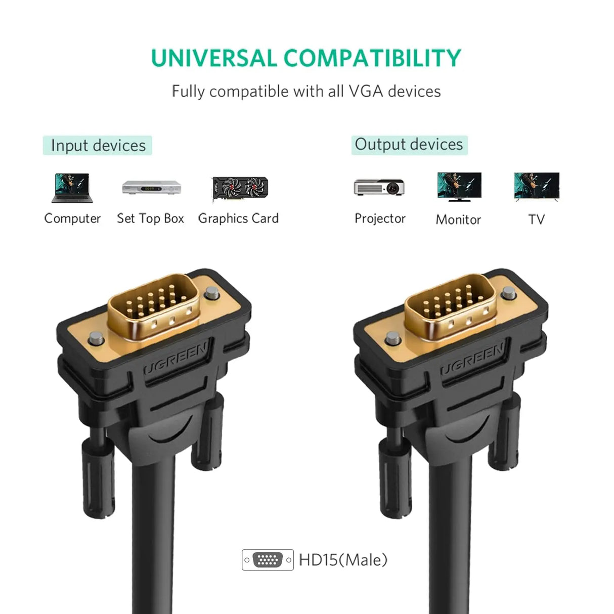 Ugreen 2m VGA SVGA HD15 Male to Male Video Coaxial Monitor Cable with Ferrite Cores Gold Plated Compatible for Projectors HDTVs Displays etc. (11646) - Ugreen India