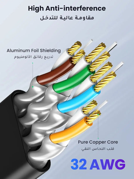 UGREEN 20m Cat7 U/FTP High-Speed Flat Lan Cable, 10Gbps/Shielded Compatible for Gaming PS5 PS4 PS3 Xbox Laptop Modem Router Computer etc. (11267) - Ugreen India