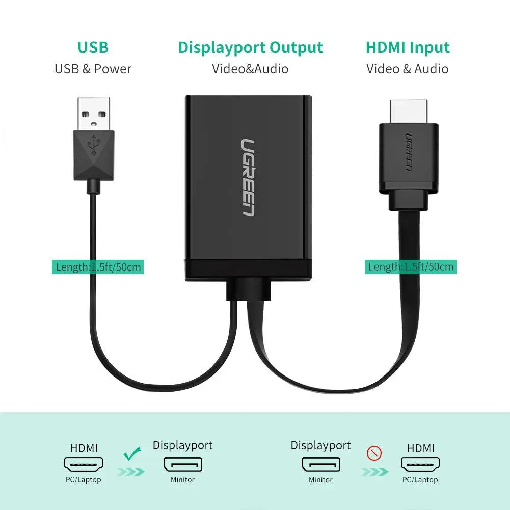 Ugreen Hdmi Male +  Usb to DisplayPort Female Converter 4k@30Hz, 1080P@60Hz, 0.5m (40238) - Ugreen India