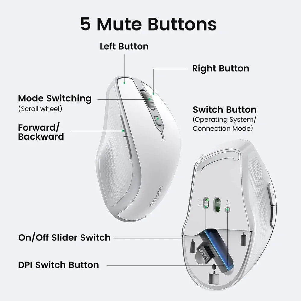 UGREEN Ergonomic 5 Buttons Silent 2.4G Wireless Bluetooth 5.0 Optical Mouse With USB Receiver, 4000 DPI Compatible for MacBook, PC, Desktop, Chromebook - White (15805) - Ugreen India