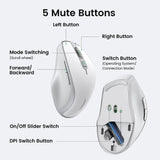 UGREEN Ergonomic 5 Buttons Silent 2.4G Wireless Bluetooth 5.0 Optical Mouse With USB Receiver, 4000 DPI Compatible for MacBook, PC, Desktop, Chromebook - White (15805) - Ugreen India