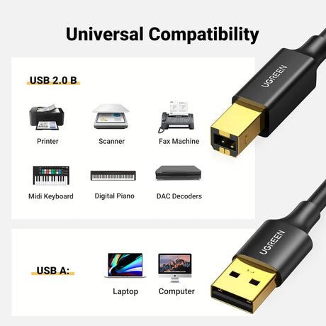 Ugreen 5m USB 2.0 A Male to B Male Printer Scanner Cable for HP, Canon, Lexmark, Epson, Dell, Xerox, Samsung etc. (10352) - Ugreen India