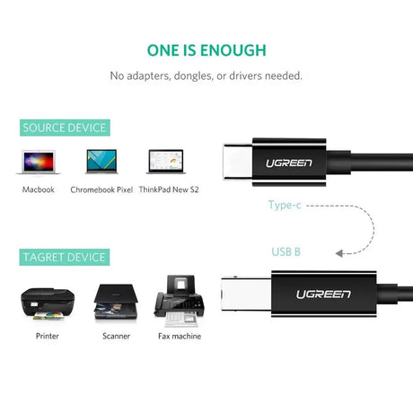 UGREEN 2m USB C to USB Type B 2.0 Printer Scanner Cable for New MacBook Pro, HP, Canon, Brother, Epson, Dell, Samsung Printers and More (50446) - Ugreen India