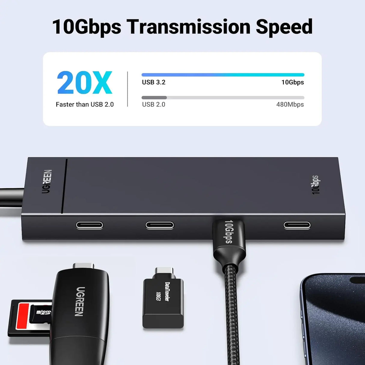 UGREEN 10Gbps 4 In 1 USB C Hub, USB 3.2 Adapter with 4 USB-C 3.2 Splitter Extender for MacBook Pro/Air, iPad Pro, iPhone 15/15 Pro Max, Surface, PC, Laptops and More (35584)