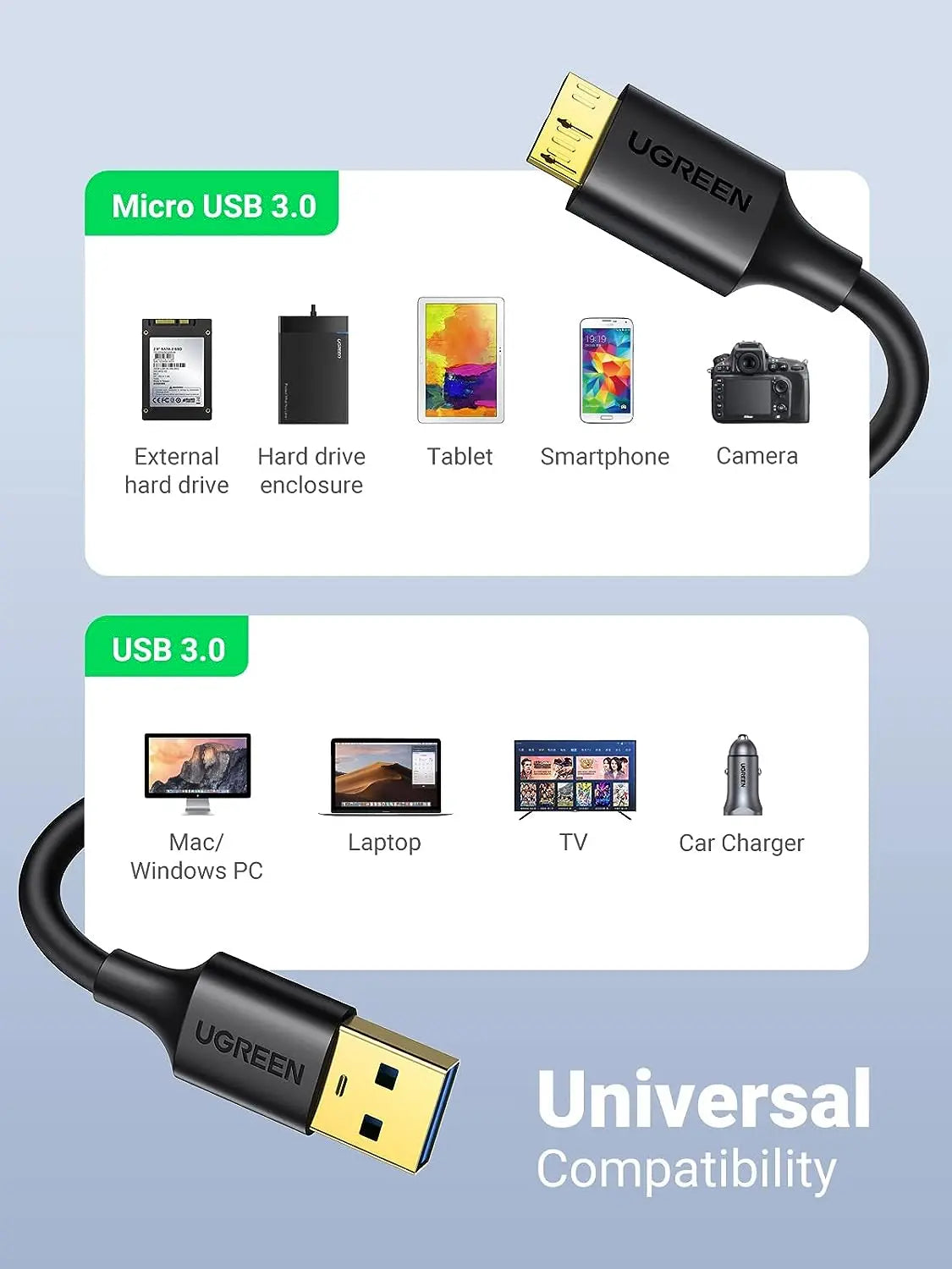 UGREEN 0.5m USB 3.0 Type A Male to Micro B Male Cable Compatible with Samsung Galaxy S5 Note 3 Camera Hard Drive and More (10840) - Ugreen India