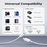 UGREEN 1m USB-C Male to Lightning Male Cable, MFi-Certified/PD Charging/Rubber Shell Compatible for iPhone Xs Max XR X 8 Plus 8,iPad Pro 12.9,iPad Air 3 10.5 etc. (10493) - Ugreen India