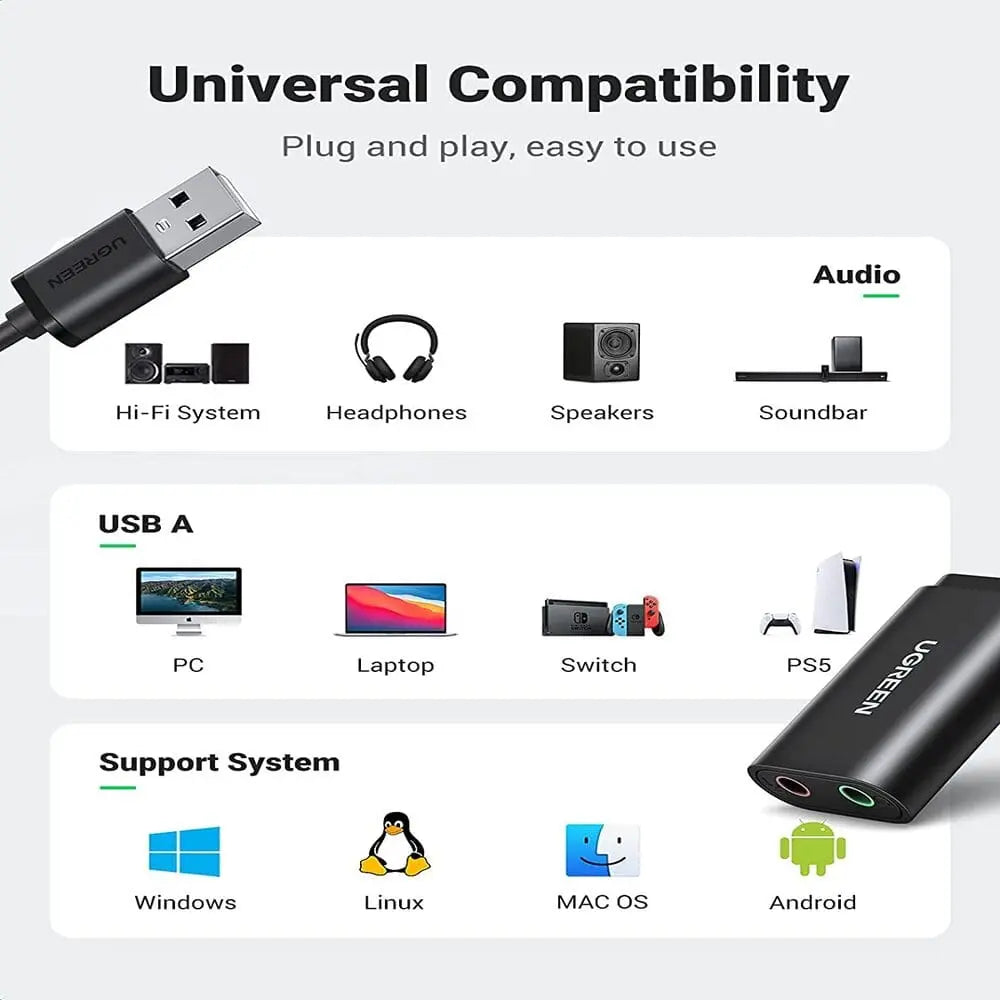 UGREEN USB 2.0 External Stereo Sound Card Adapter With 3.5mm Headphone And Microphone Jack For Windows, Mac, Linux, PC, Laptops, Desktops, PS4 - Black (30724) - Ugreen India