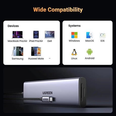 UGREEN 9-in-1 USB C Multi function Dock With 4K@60Hz HDMI, 5Gbps USB-C and USB-A Data Ports, 1Gbps Ethernet, 100W PD, SD/TF Card Reader, Docking Station for MacBook Air/Pro, iPad Pro/Air, Dell XP and More (15375) - Ugreen India UGREEN 9-in-1 USB C Multi function Dock With 4K@60Hz HDMI, 5Gbps USB-C and USB-A Data Ports, 1Gbps Ethernet, 100W PD, SD/TF Card Reader, Docking Station for MacBook Air/Pro, iPad Pro/Air, Dell XP and More (15375)