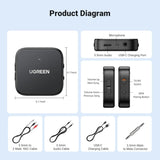 UGREEN Bluetooth 5.2 Transmitter For TV, Dual Pair Wireless Bluetooth Transmitter Receiver compatible with Airpods Earbuds Speaker, Bluetooth Headphone Adapter For Airplane, TV Audio, PC, MP3, and Gym (35223)