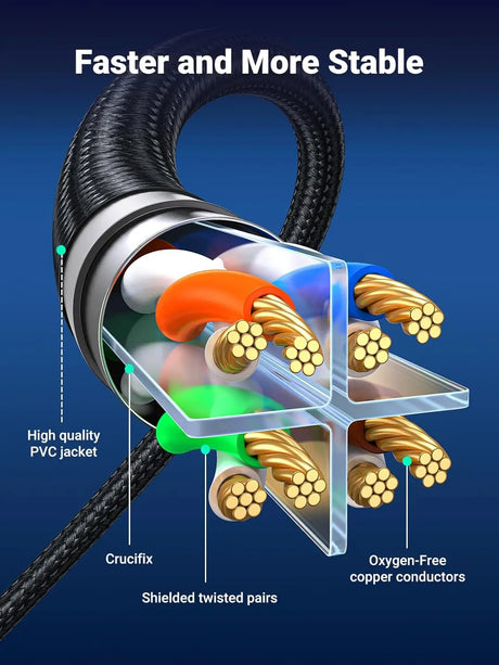 UGREEN 10M/30Ft. Cat 8 High Speed Braided Ethernet Cable 40Gbps 2000Mhz RJ45 Shielded Indoor Heavy Duty LAN Cables Compatible for Gaming PC PS5 PS4 PS3 Xbox Modem Router - Black (30795) - Ugreen India