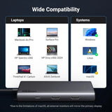 UGREEN 8 in 1 USB C 4K Docking Station Dual Monitor, Triple Display USB C Hub with 2 HDMI, VGA, 2 USB A&C 3.2 Ports, 100W PD, Dock Compatible for MacBook, Dell, HP, Lenovo, Surface etc (35588)