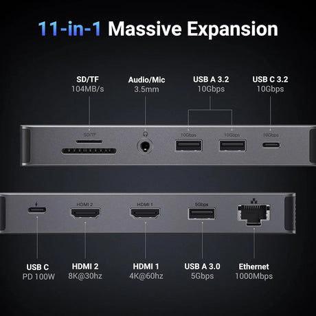 UGREEN 11 In 1 USB C Hub Dual HDMI Docking Station, Dual 4K@60Hz Single 8K@30Hz, 10 Gbps USB Port, PD 100W, 1Gbps Ethernet, Card Reader, Compatible for MacBook Pro/Air, XPS and More (15965) - Ugreen India