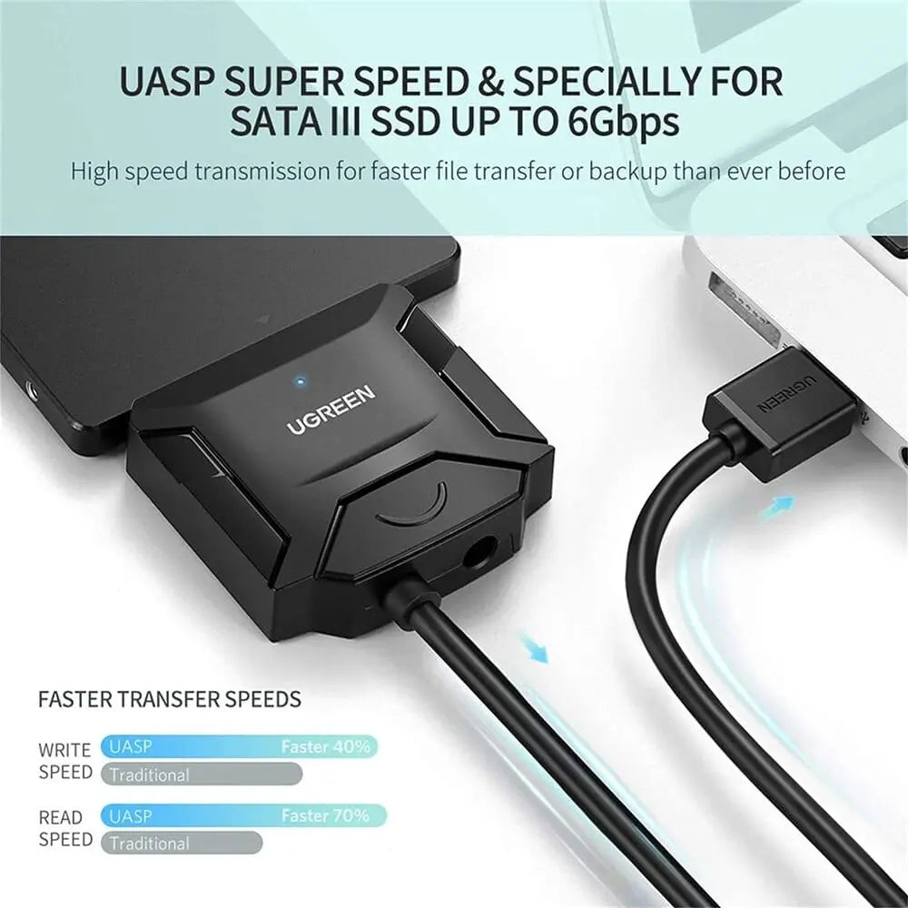 UGREEN USB 3.0 to SATA Converter Adapter Cable for 2.5"/3.5" SATA HDD/SSD, BLU-RAY DVD, CD-ROM, DVD-ROM, CD-RW, No Switching Adapter (20611) - Ugreen India