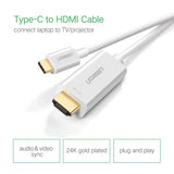 Ugreen 1.5m USB Type C Male To HDMI Male Cable With ABS Case 4k@30Hz (30841) - Ugreen India