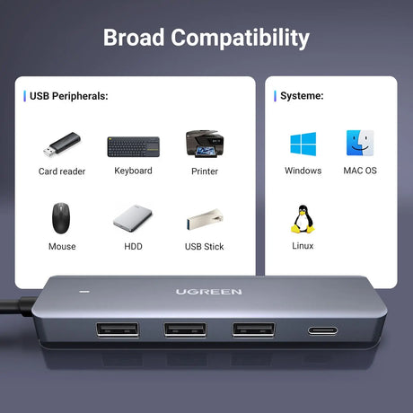 Ugreen 5 In 1 Usb 3.0 4 Port Hub With 3*Usb A 3.0, 1*Usb C Pd Port Charging Compatible with PC Laptop PS4 PS5 Xbox USB Flash Drive Mouse Keyboard and More USB Devices etc. 60CM (15920) - Ugreen India