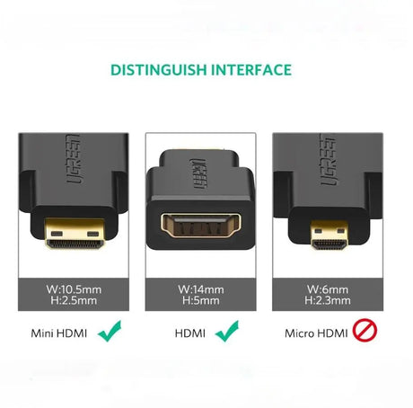 UGREEN Mini HDMI Male (Type C) To HDMI Female Adapter, Gold Plated Compatible With Smartphones, Camcorder, Tablets and Cameras - Black (20101) - Ugreen India