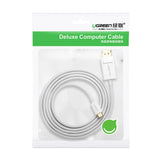 UGREEN 1.5M USB Type C Male To DisplayPort Male Cable 4k@30Hz - White (40420) - Ugreen India