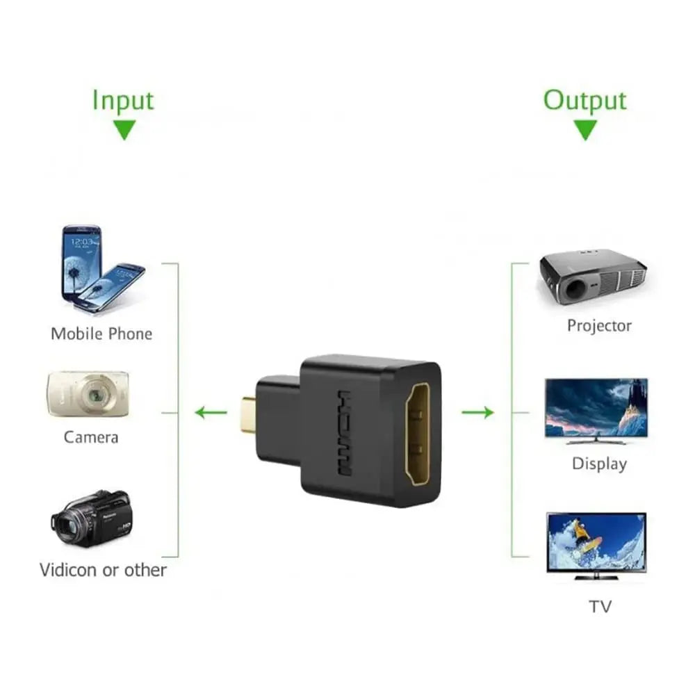 UGREEN Micro HDMI Male to HDMI Female Adapter - Black (20106) - Ugreen India