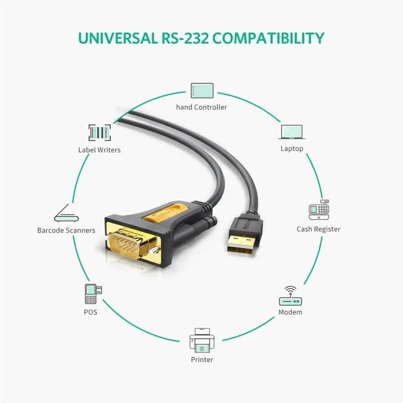 UGREEN 1m USB 2.0 A Male to RS232 DB9  Male Serial Adapter Cable with PL2303 Chipset to Connect a RS-232 serial device as a modem to a USB port on your computer (20210) - Ugreen India