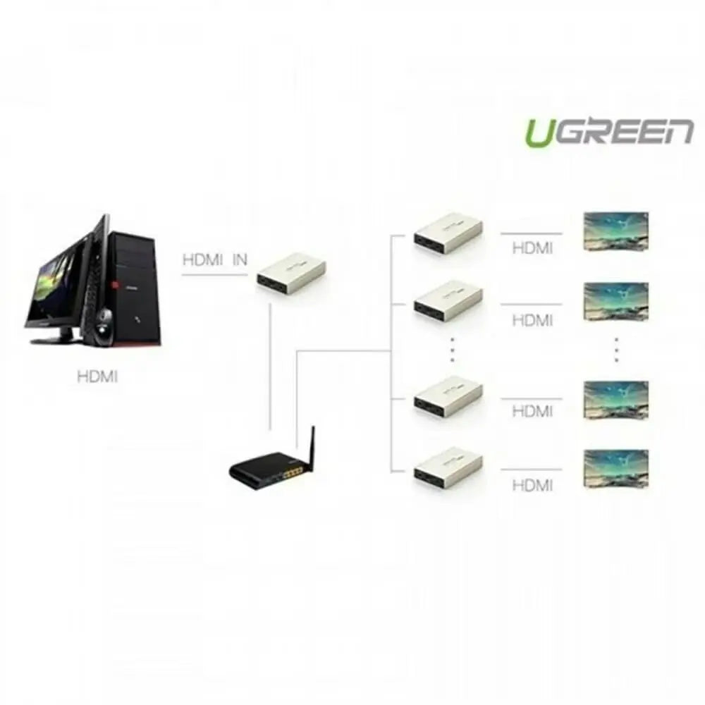 Ugreen HDMI Single Extender Transmitter*1 120m By Cat5E Cat6 cable With IR Control & Zinc Alloy Case (40280) - Ugreen India