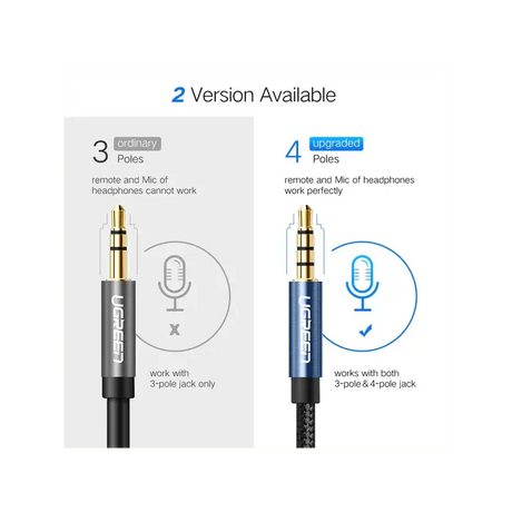 Ugreen 1m 3.5mm Male To 3.5mm Female Audio Extension Cable With Aluminum Case & Braided Support Mic (40673) - Ugreen India