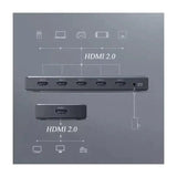 Ugreen 5 In 1 Out Hdmi 2.0 Splitter (50710) - Ugreen India