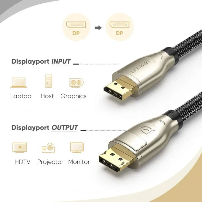 UGREEN 3M DisplayPort 1.4 Male to Male Round Cable UHD Gold-Plated Zinc Alloy Shell Braided Support 7680x4320 Resolution 8K@60Hz 4K@144Hz 32.4Gbps HDP HDCP (60844) - Ugreen India