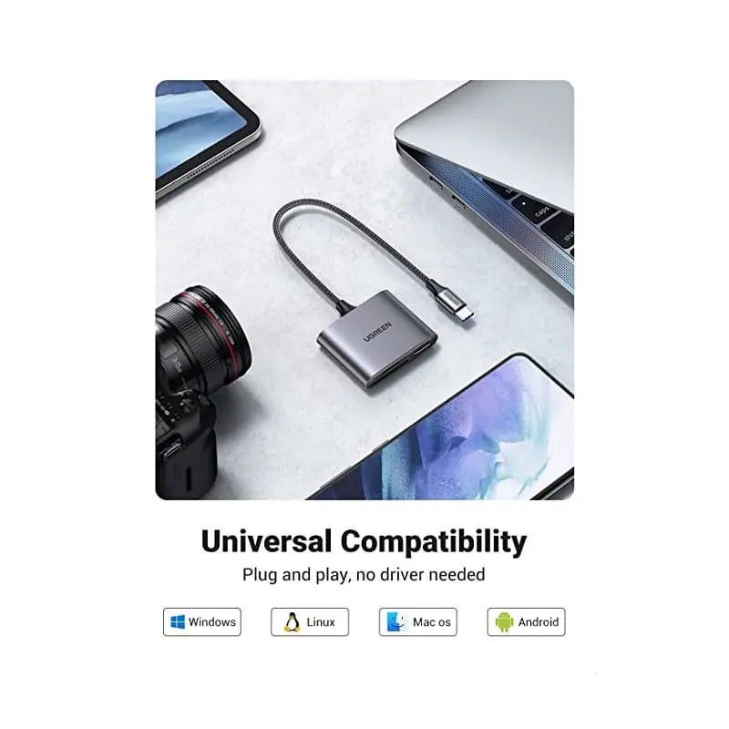 UGREEN 3 in 1 USB C to SD/TF + USB 2.0 Memory Card Reader 2TB Capacity Compatible for Camera MacBook Pro MacBook Air iPad Pro 2020 Galaxy S20 Note 20 and More Type C Devices etc. (80798) - Ugreen India