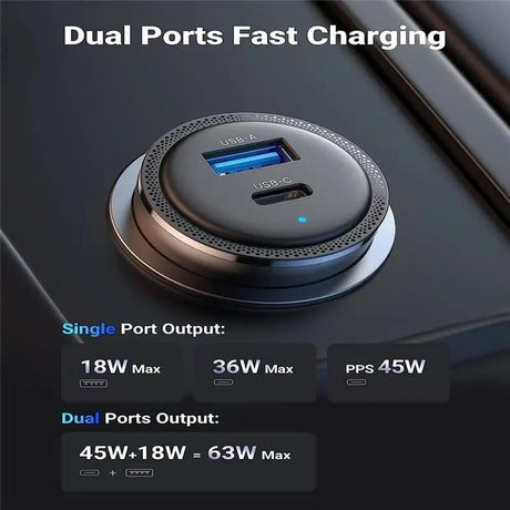 UGREEN 63W Usb C + Usb A Dual Usb Car Charger, PPS 45W Super Fast Charging 2.0 + 18W QC Type C Car Charger For Galaxy S23/S22/S21/S20/Note 20 Series, iPhone 14/13/12/iPad/MacBook etc. (90645) - Ugreen India